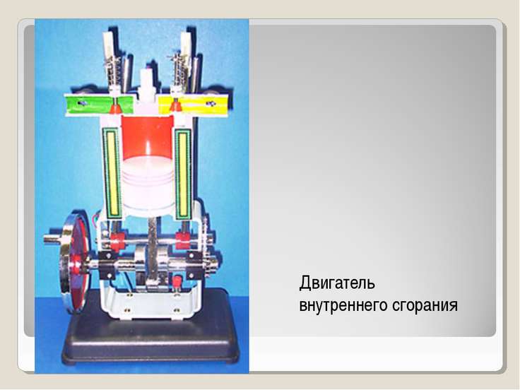 Презентация принцип работы двигателя внутреннего сгорания