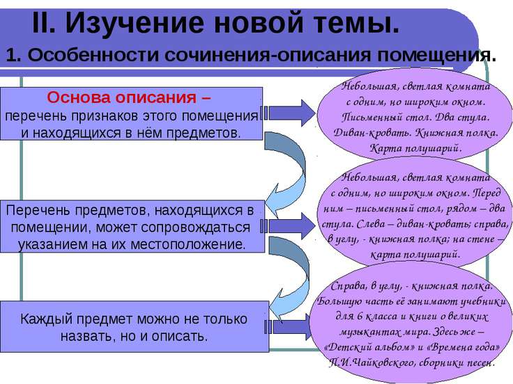 Описание комнаты сочинение сочинение 6 класс