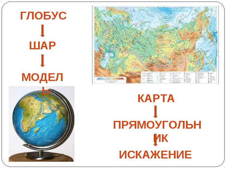 Скачать учебник по биологии захаров 7 класс бесплатно
