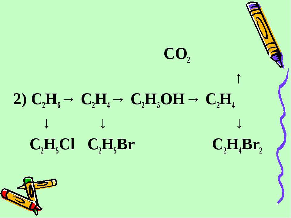 C2h4 c2h5cl реакция. C2h2 название. C2h2 c акт t. C2h5oh cl2. С3h6 + h2.