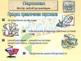 Персонал Мотор любой организации