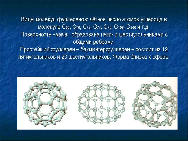 Презентация на тему фуллерен по химии