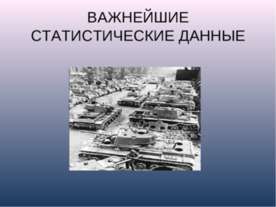 Важнейшие статистические данные