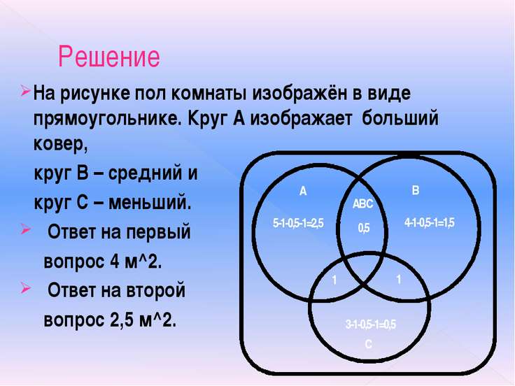 В тексте на рисунке 5 приведен пример использования кругов эйлера для множеств не имеющих