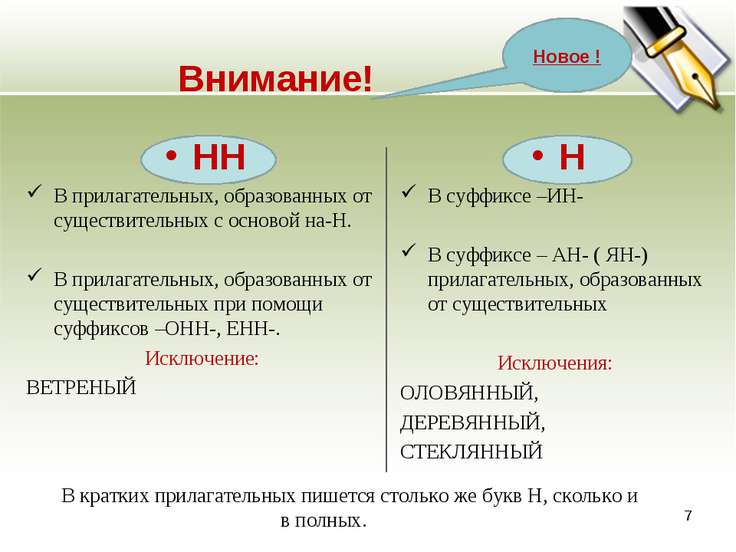 Н и нн в суффиксах прилагательных 6 класс презентация