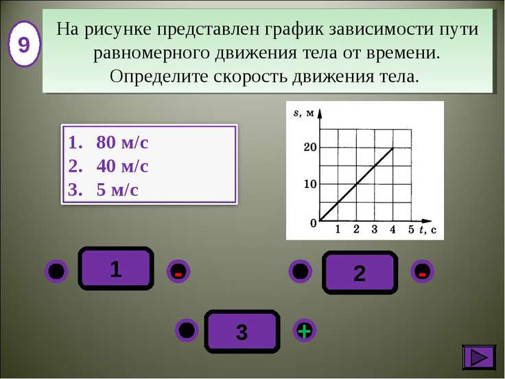 Механическое движение презентация 7 класс физика