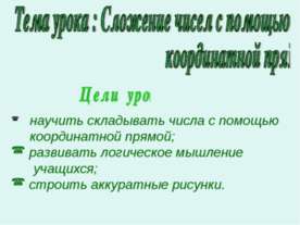 Сложение чисел с помощью координатной прямой