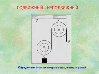 Показанный на рисунке подвижный блок не дает выигрыша ни в силе ни в пути