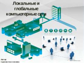 Локальные и глобальные компьютерные сети