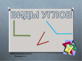 Виды углов