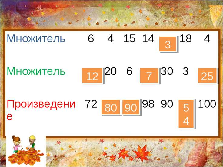 Детская презентация по математике устный счёт 3 класс Детская презентация по математике устный счёт 3 класс