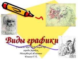 Виды графики