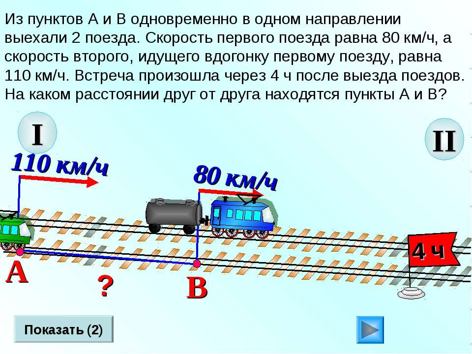 Задача из пункта а и б. Задачи на движение поезда. Задачи на одновременное направление. Скорость поезда задача. Движение одновременно в одном направлении.