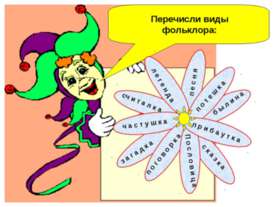 Устное народное творчество (3 класс)