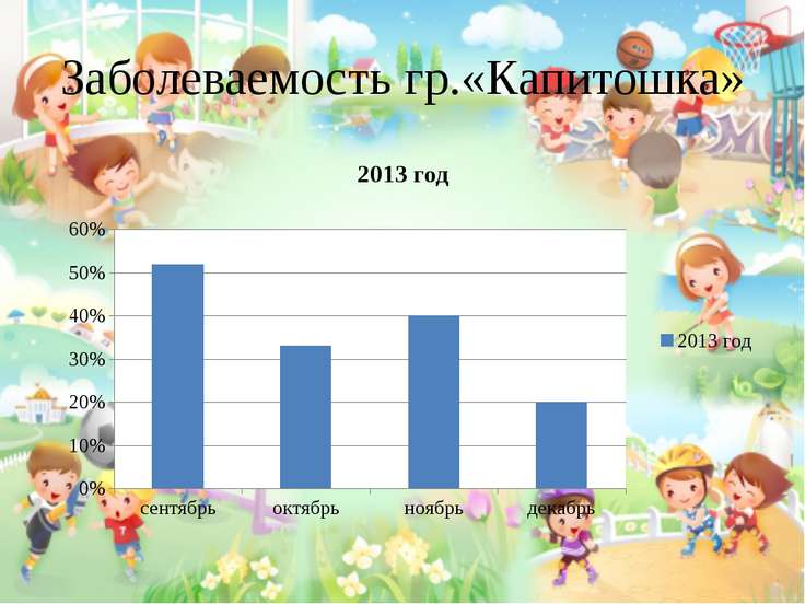 Будь здоров малыш картинки для детей