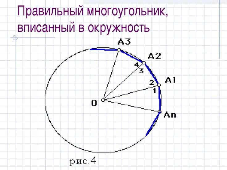 На рисунке 159 изображен вписанный в окружность семиугольник abcdefg у которого все стороны равны