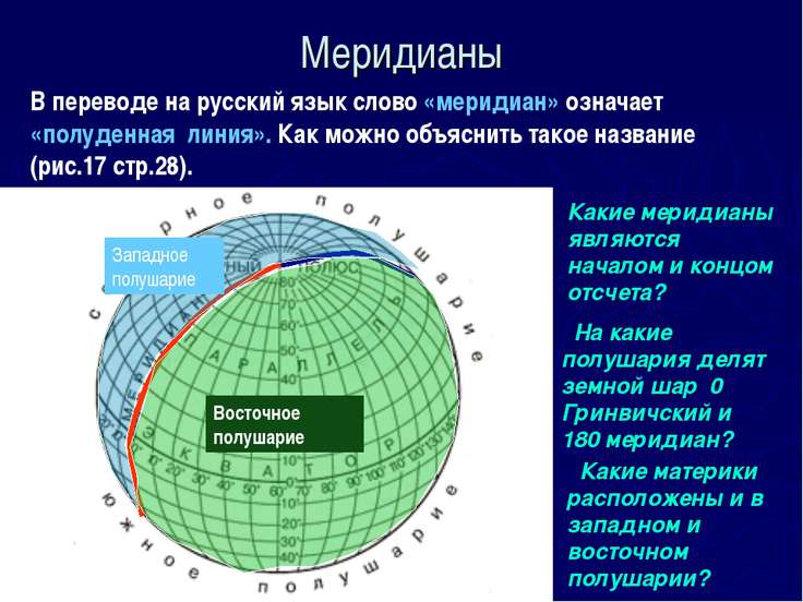 Презентацию на градусная глобусе и на тему картах сеть скачать