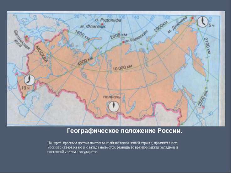 Азиатская россия географическое положение презентация 9 класс