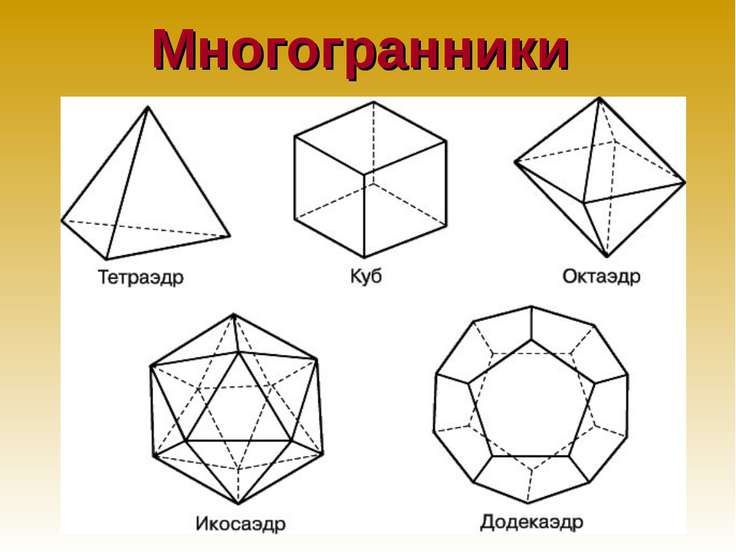 Многогранники в картинках