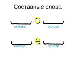 Составные слова