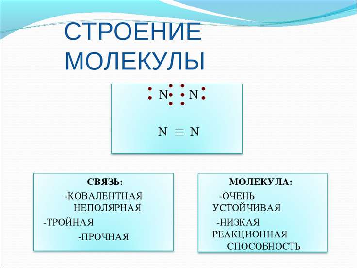 Азот презентация по химии 7 класс