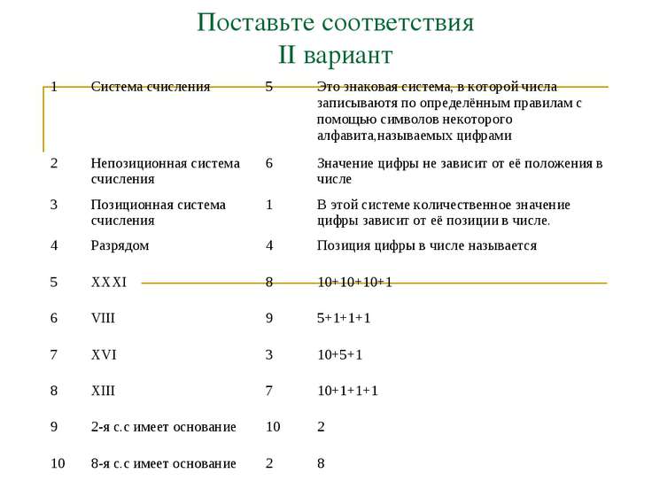 Варианты соответствия. В соответствии с вариантом. Поставьте в соответствие номерам названия видов:. Установите соответственность лопатки. Установите соответствие фтниейиты Гарарин.