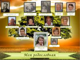 Моя родословная