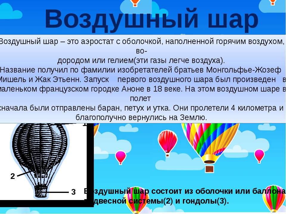 За счет чего поднимается воздушный шар. Строение воздушного шара. Воздушный шар технология 3 класс. Из чего состоит воздушный шар. Воздушный шар для презентации.