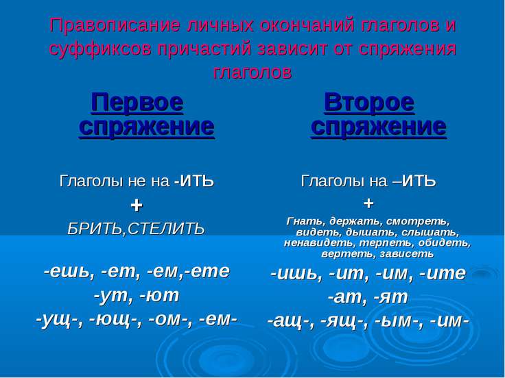 Презентация "Правописание личных окончаний глаголов и