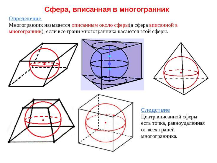 Презентация геометрия многогранников