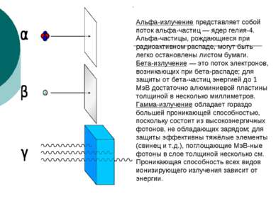 Датчик альфа излучения