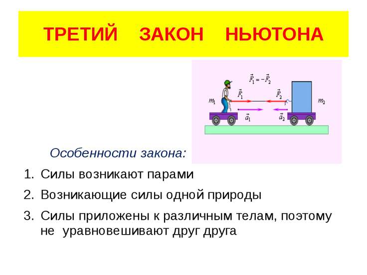 9 класс законы ньютона презентация