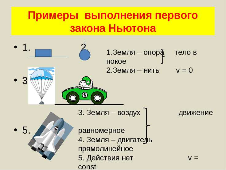 Тест по физике 10 класс законы ньютона с ответами