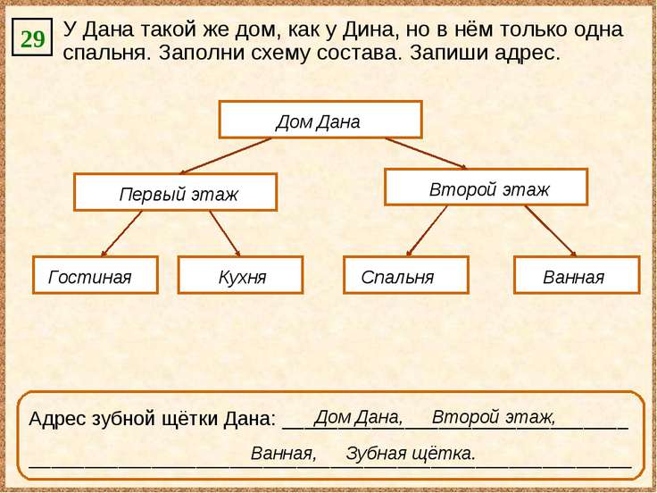 информатика 4 класс горячев ответы часть 1 про дина и дана упражнение