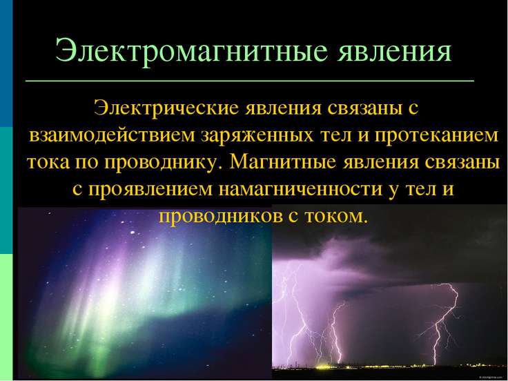 Электрические на явления сообщение тему