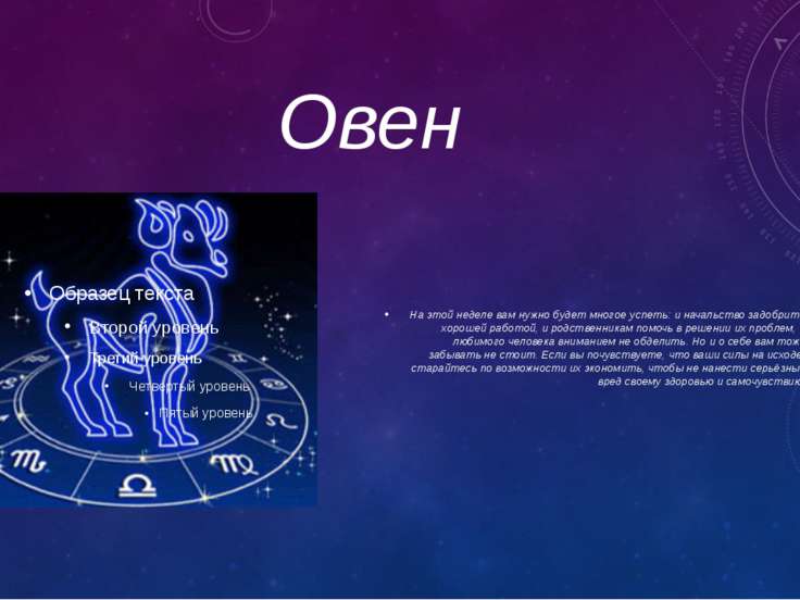 Гороскоп овен женщина на апрель 2024 года. Знаки зодиака. Овен. Овен знак зодиака символ. Доклад о знаке зодиака Овен. Овен гороскоп Созвездие.