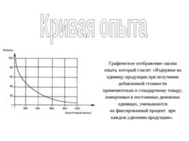 Кривая опыта