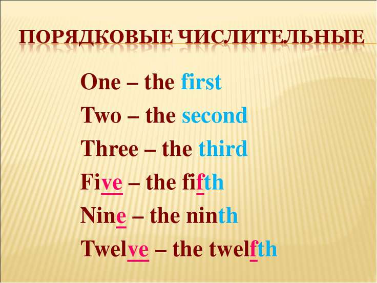 Порядковые числительные в английском презентация