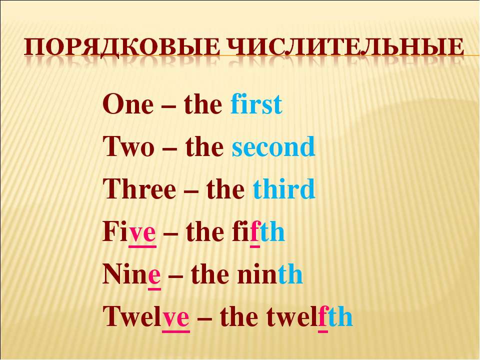 Английский порядковые числительные презентация