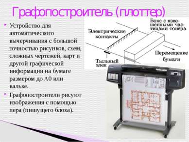 Принтер как устройство вывода информации