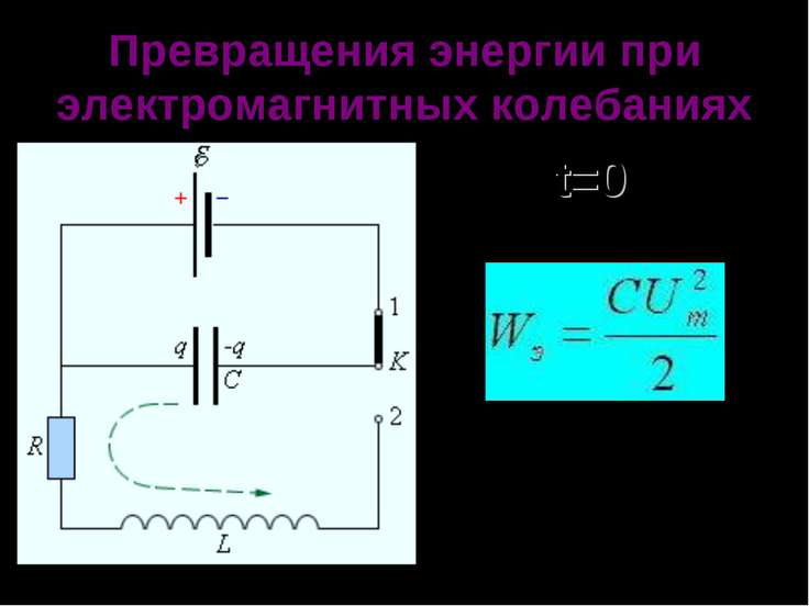 Как изменится частота электромагнитных колебаний в контуре