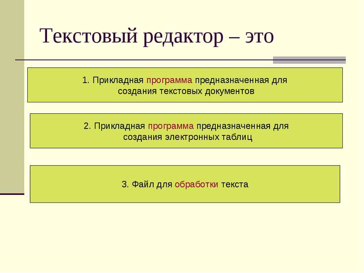 Текстовый класс 5 тест по информатике редактор
