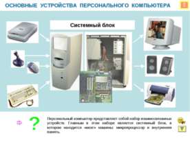 Основные устройства персонального компьютера
