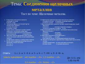 Соединения щелочных металлов