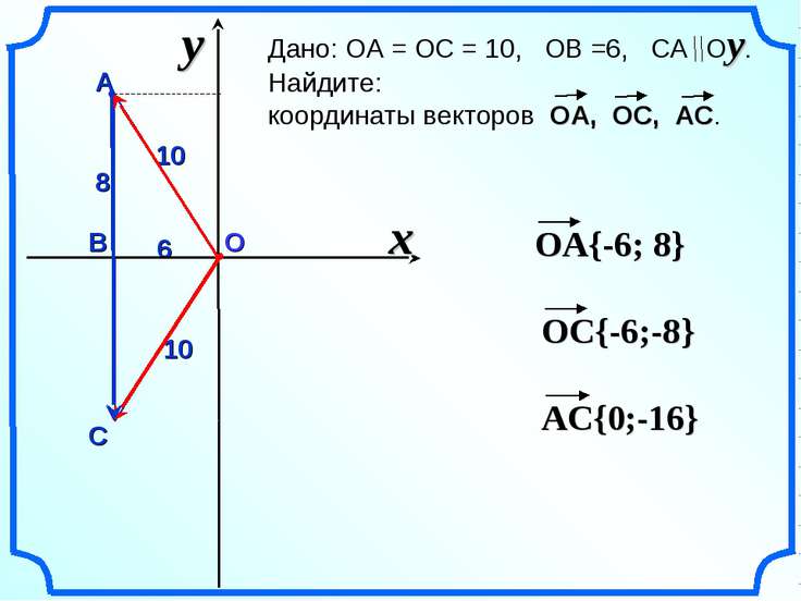 Векторы 8 класс геометрия презентация