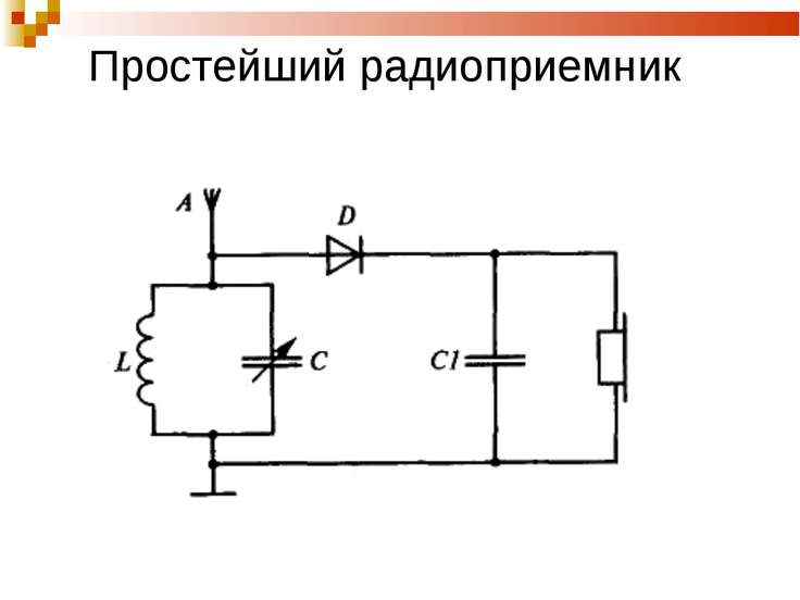 Схема и принцип работы радиоприемника