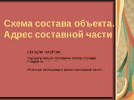 Схема состава объекта. Адрес составной части