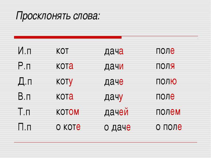Склонение личных местоимений в русском языке таблица. Личные местоимения склонение личных местоимений 4 класс. Склонения числительных по падежам таблица 6. Склонение количественных числительных таблица. Склонение количественных числительных по падежам таблица.
