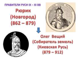 Правители Руси IX – XI вв