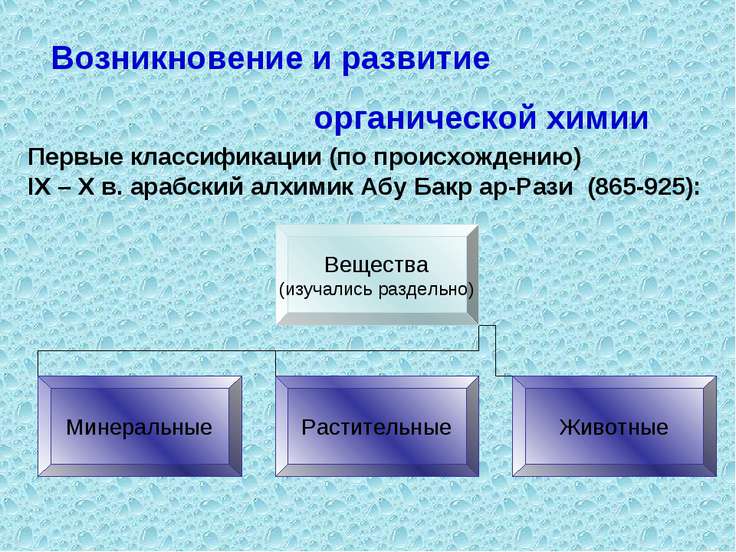 Возникновение и развитие органической химии. Возникновение органической химии. Основные этапы развития органической химии. Периоды развития органической химии. Основоположник органической химии.